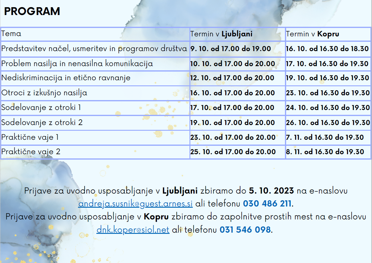 prostovoljstvo drustvo nenasilna kom